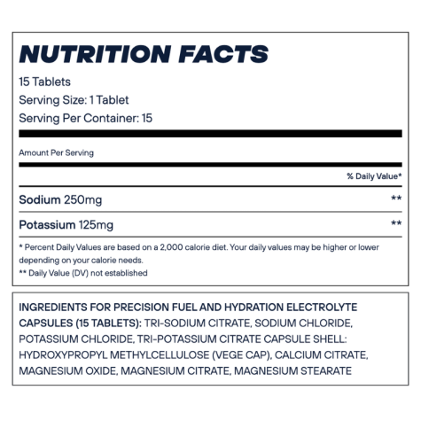 Precision Fuel and Hydration Electrolyte Capsulas